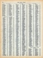 Page 139 - Population of the United States in 1910